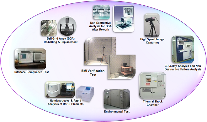 Qualification Capabilities and Facilities _1