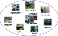 Qualification Capabilities and Facilities_2