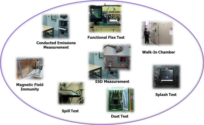 Qualification Capabilities and Facilities_2