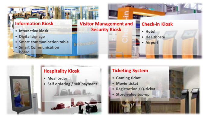 kiosk
